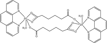 [Contents scheme]