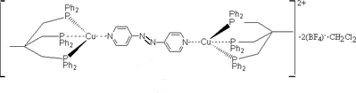 [Contents scheme]