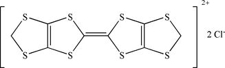 [Contents scheme]