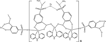 [Contents scheme]