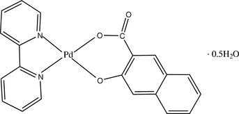[Contents scheme]