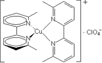 [Contents scheme]