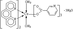 [Contents scheme]