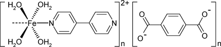 [Contents scheme]