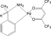 [Contents scheme]