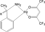 [Contents scheme]