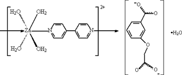 [Contents scheme]