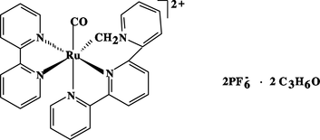 [Contents scheme]