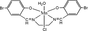 [Contents scheme]