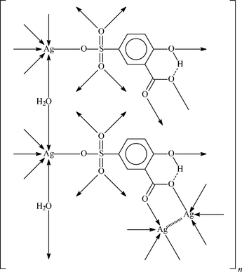 [Contents scheme]