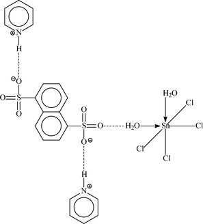 [Contents scheme]