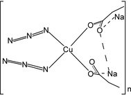 [Contents scheme]