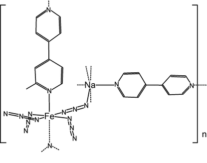 [Contents scheme]