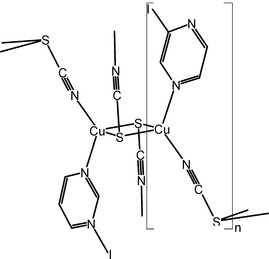 [Contents scheme]