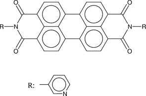 [Contents scheme]