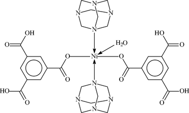 [Contents scheme]