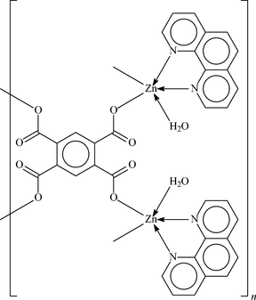 [Contents scheme]