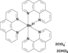 [Contents scheme]
