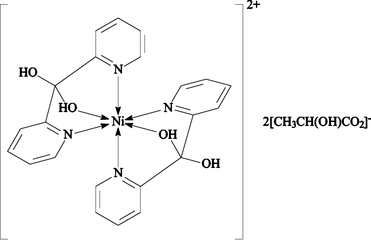 [Contents scheme]
