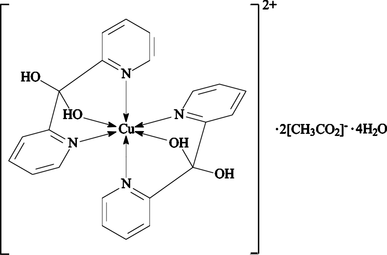 [Contents scheme]
