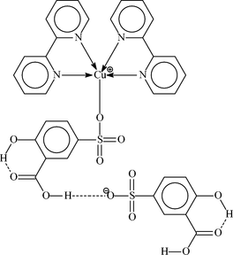 [Contents scheme]