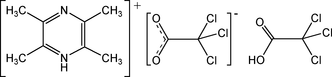 [Contents scheme]