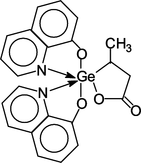 [Contents scheme]