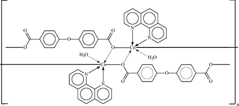 [Contents scheme]