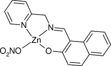 [Contents scheme]