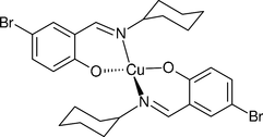 [Contents scheme]