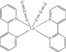 [Contents scheme]