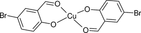 [Contents scheme]