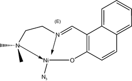 [Contents scheme]