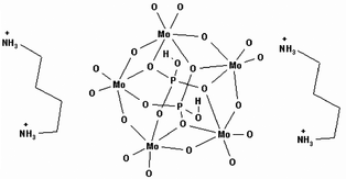 [Contents scheme]