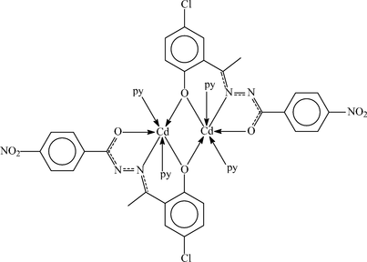 [Contents scheme]