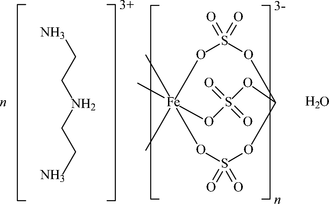[Contents scheme]