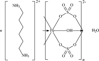 [Contents scheme]