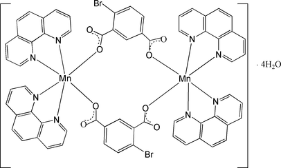 [Contents scheme]