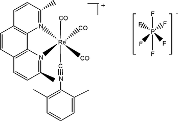 [Contents scheme]