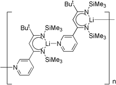[Contents scheme]
