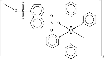 [Contents scheme]