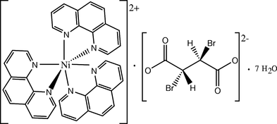 [Contents scheme]