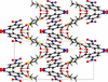 [Figure 3]