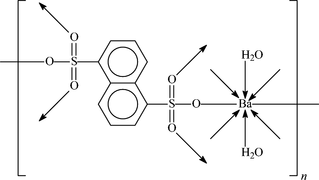 [Contents scheme]