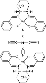 [Contents scheme]