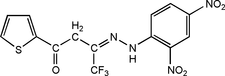 [Contents scheme]