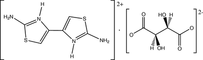 [Contents scheme]