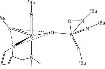 [Contents scheme]