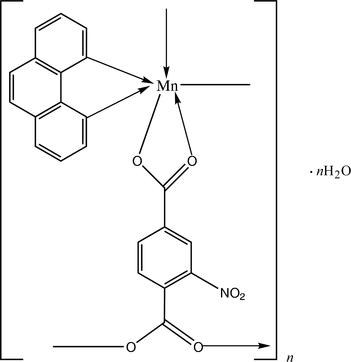 [Contents scheme]