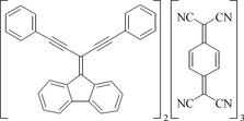 [Contents scheme]
